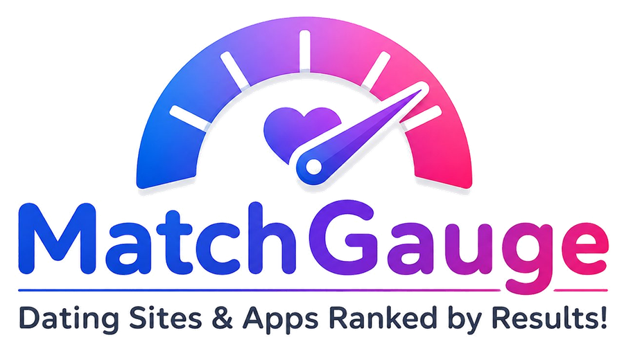 MatchGauge